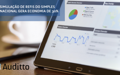Simulação de refis do Simples Nacional gera economia de 30%