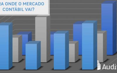 Para onde o mercado contábil vai?