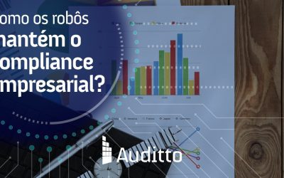 Como os robôs mantém o compliance empresarial?